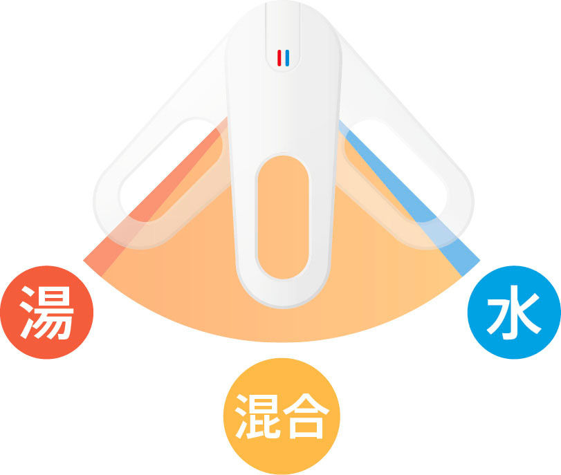 従来のシングルレバー混合水栓