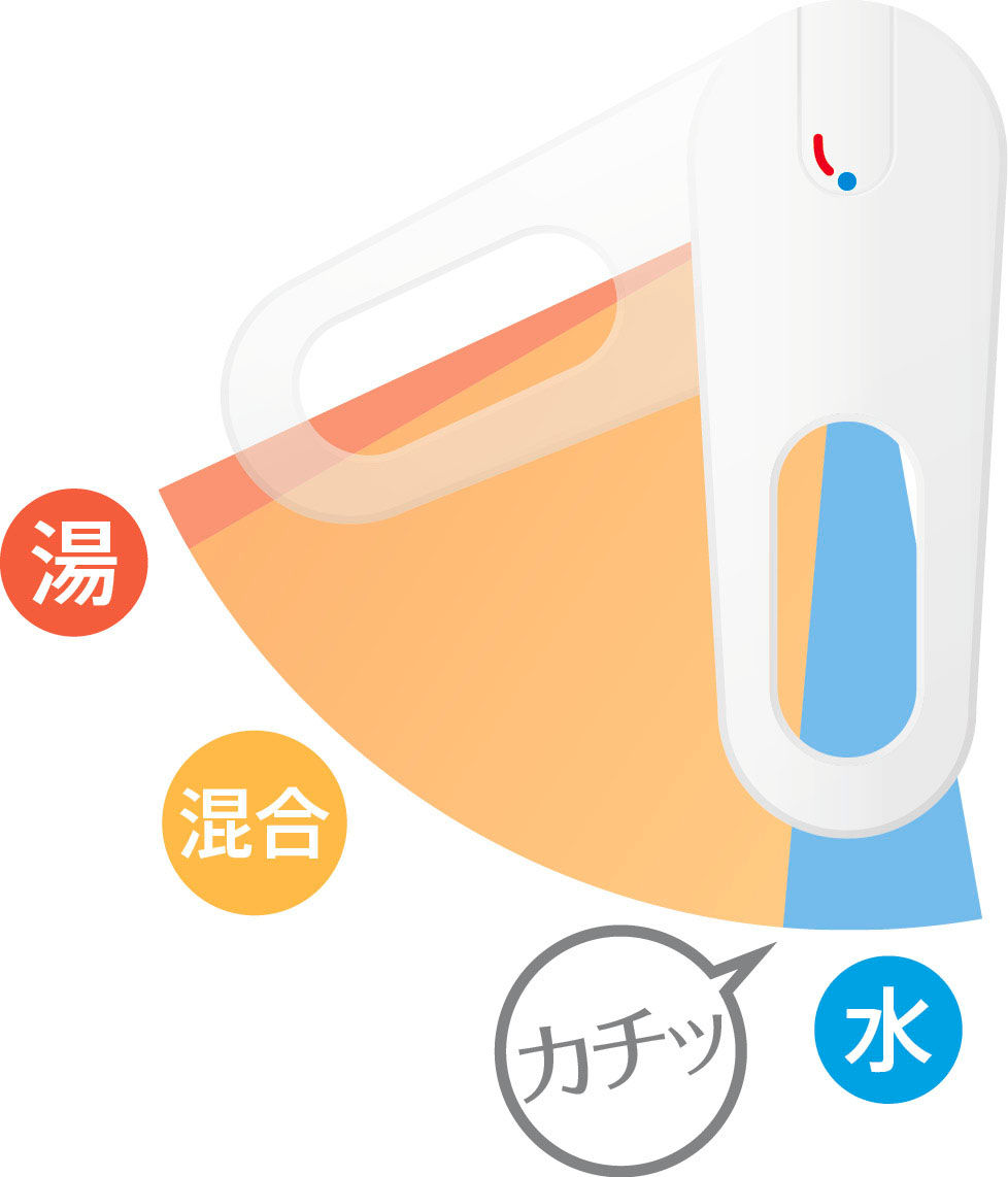 エコハンドルのレバーハンドル
