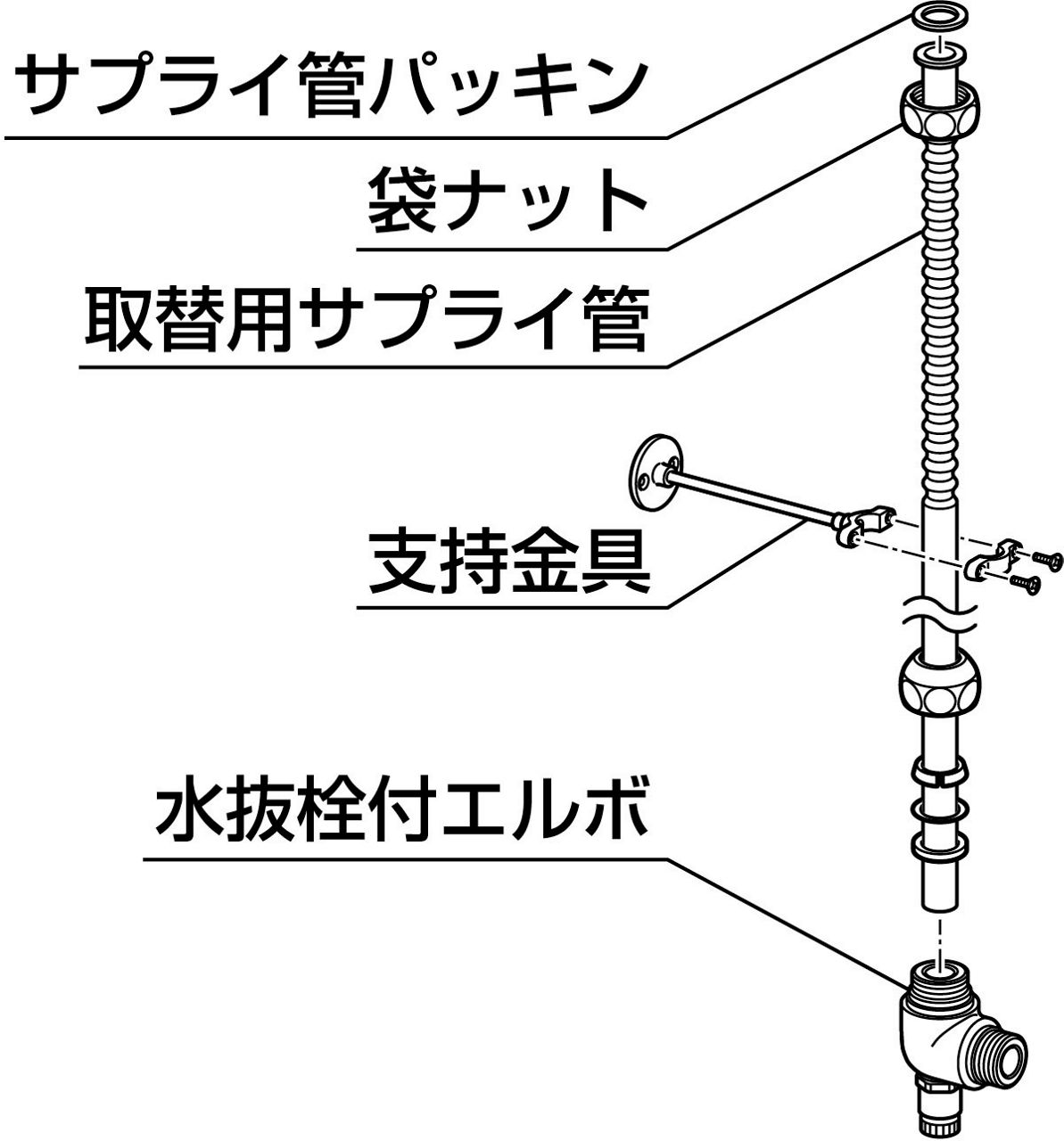 取替用水抜栓セット