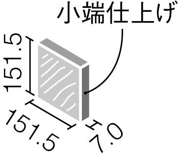 ストーンII_151角片面小端仕上げ_形状図