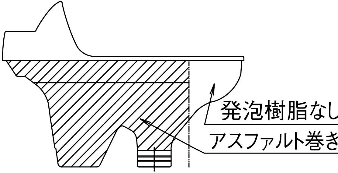 アスファルト巻き