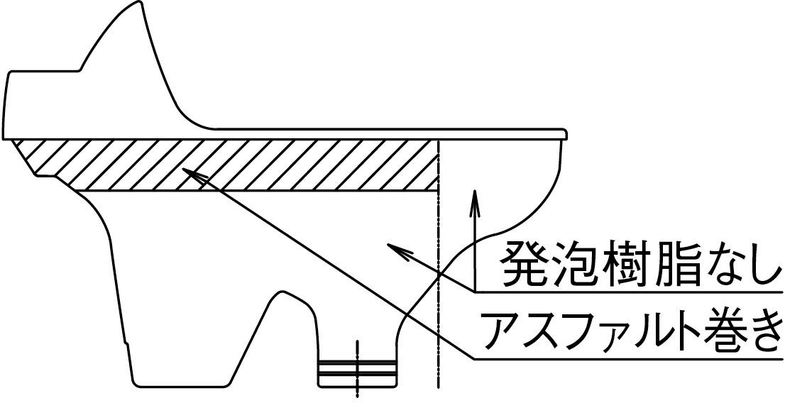 アスファルト巻き