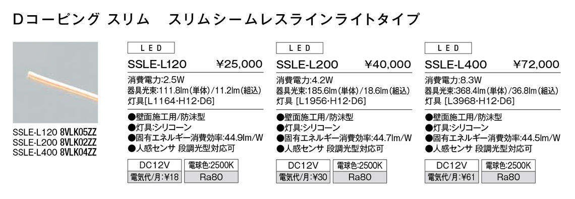 Ｄｺｰﾋﾟﾝｸﾞｽﾘﾑ＿ｽﾘﾑｼｰﾑﾚｽﾗｲﾝﾗｲﾄﾀｲﾌﾟ