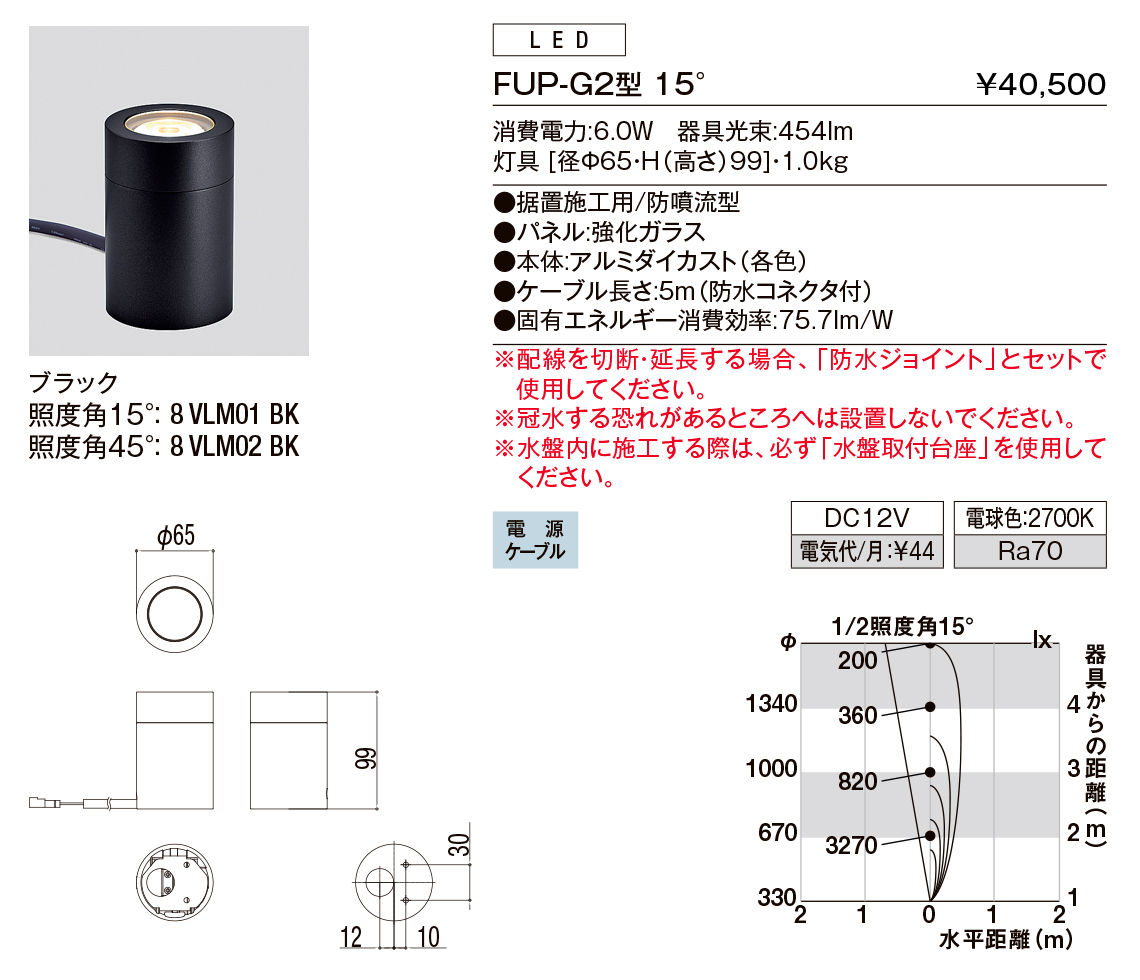 【小組】ﾌﾛｱｱｯﾊﾟｰﾗｲﾄ_G2型15°_ﾌﾞﾗｯｸ