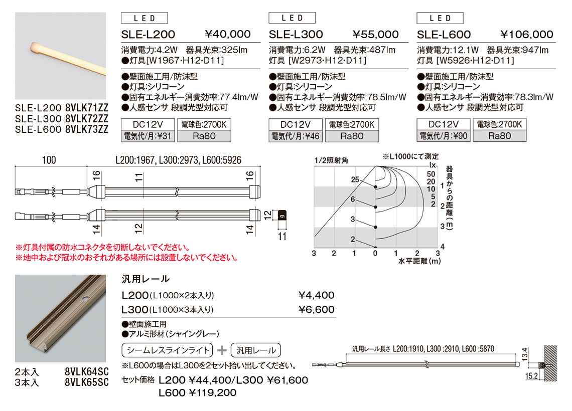 【小組】ｼｰﾑﾚｽﾗｲﾝﾗｲﾄ＿汎用ﾚｰﾙ