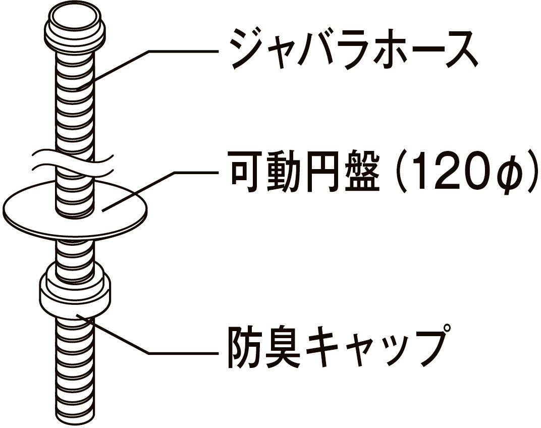 ジャバラホース排水セット(内面平滑仕様)