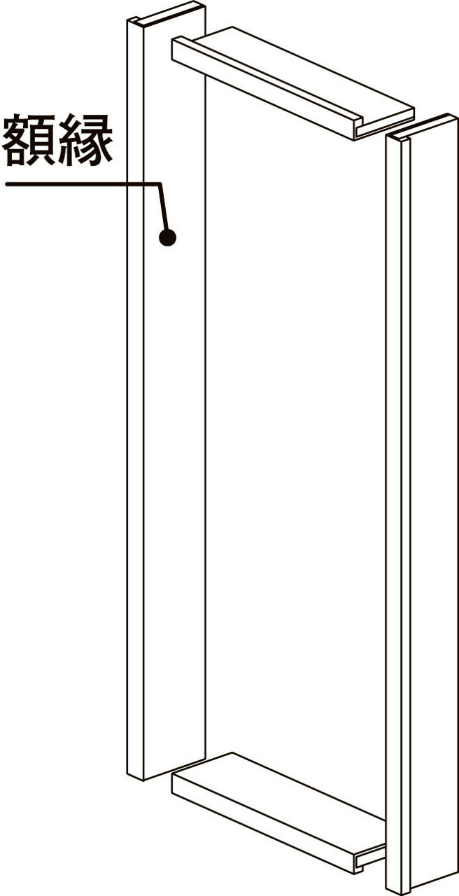 フリーサイズドア額縁