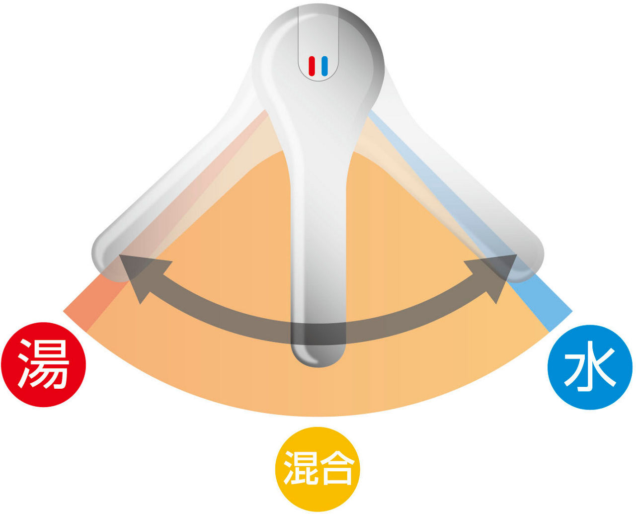 従来のシングルレバー混合水栓