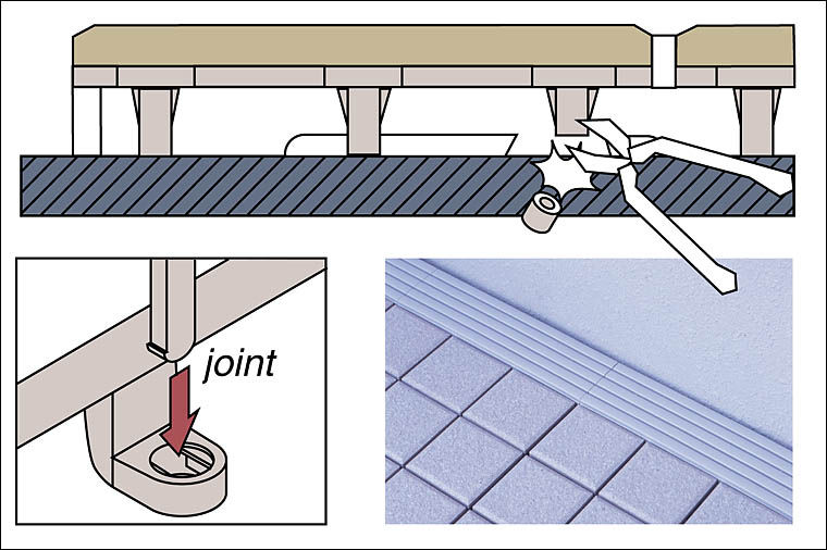 簡単で美しい仕上がり