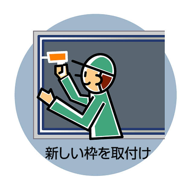 ｲﾗｽﾄ:新しい枠を取付け