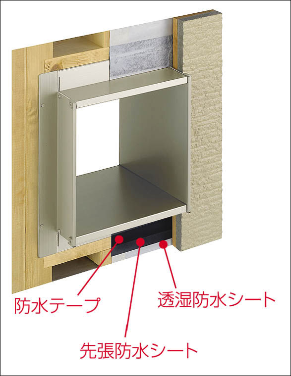 外側水切り