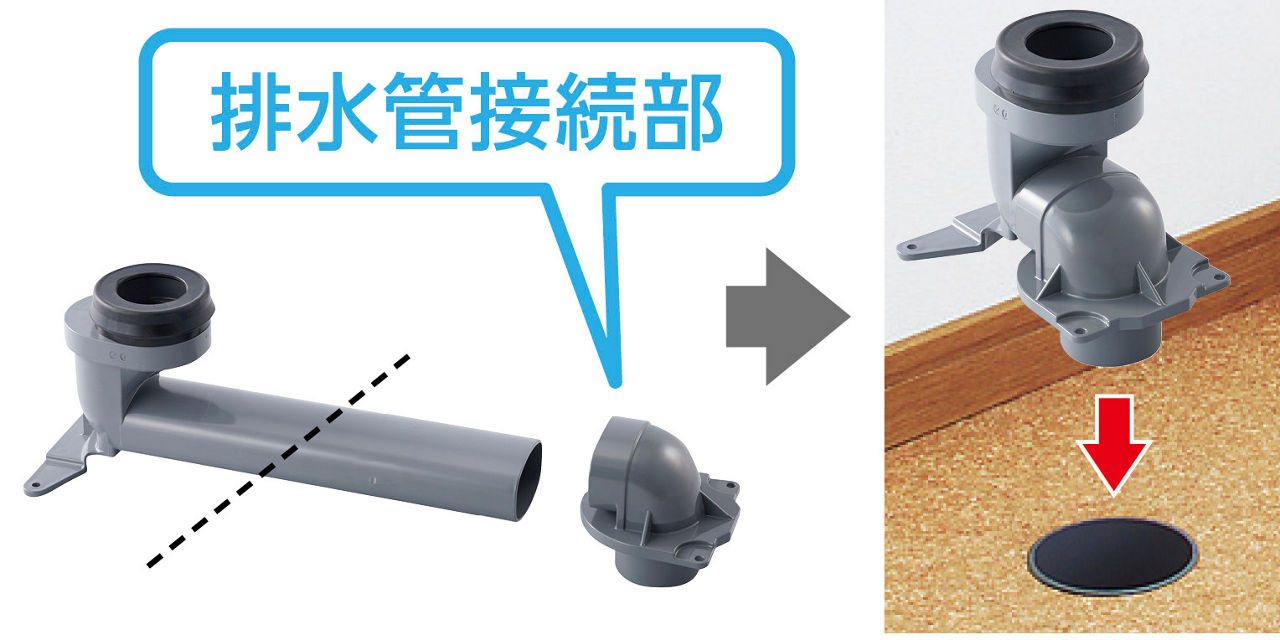 リトイレ_同梱部材（排水管接続部＋変換アダプター）で_施工できます