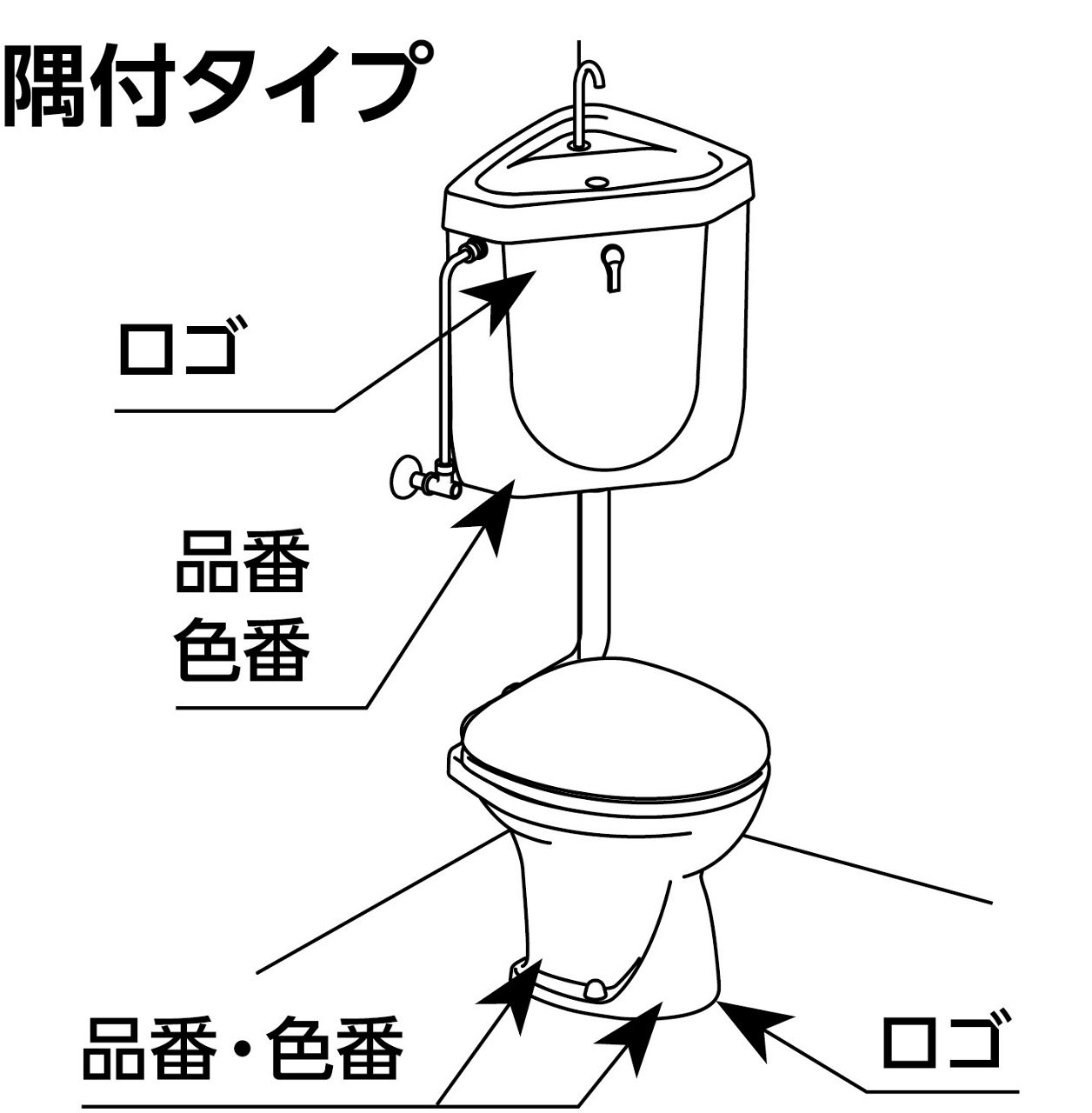 トイレ_品番表示例_INAX_隅付タイプ