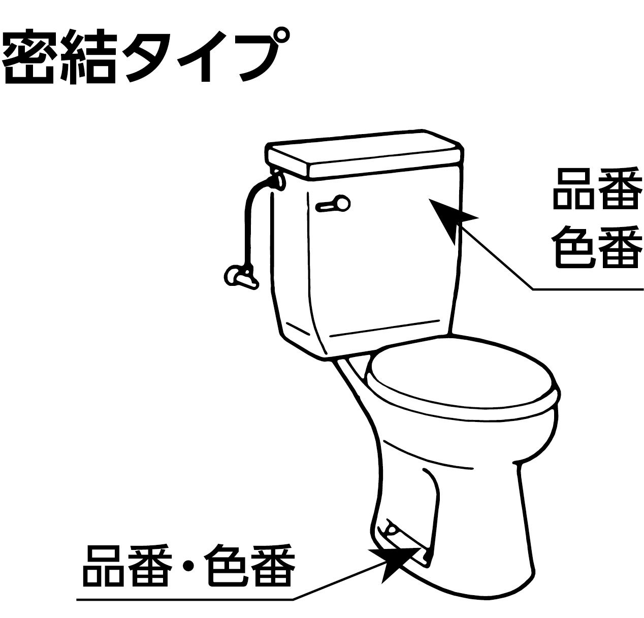 トイレ_品番表示例_TOTO_密結タイプ